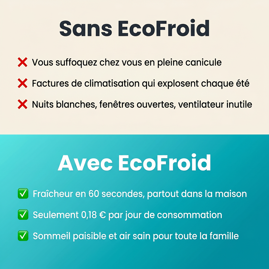 EcoFroid